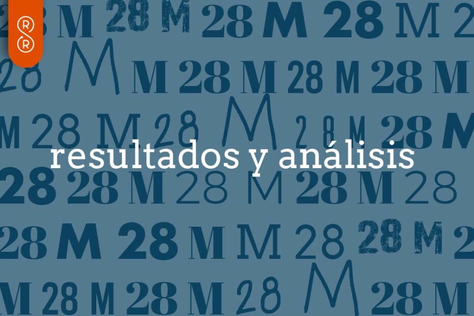 Análisis y resultados de la elecciones municipales