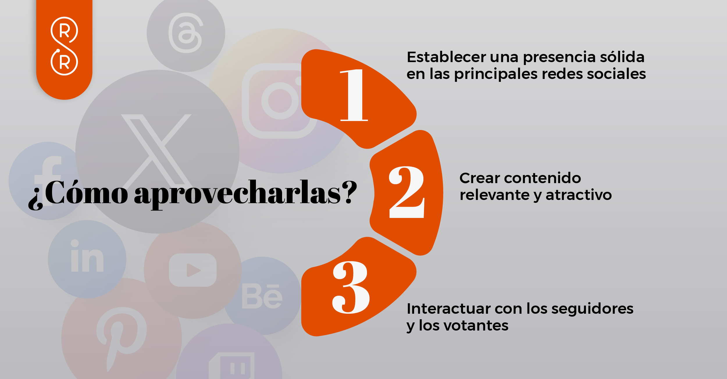 El poder de las redes sociales en las campañas electorales: cómo aprovecharlo de manera profesional