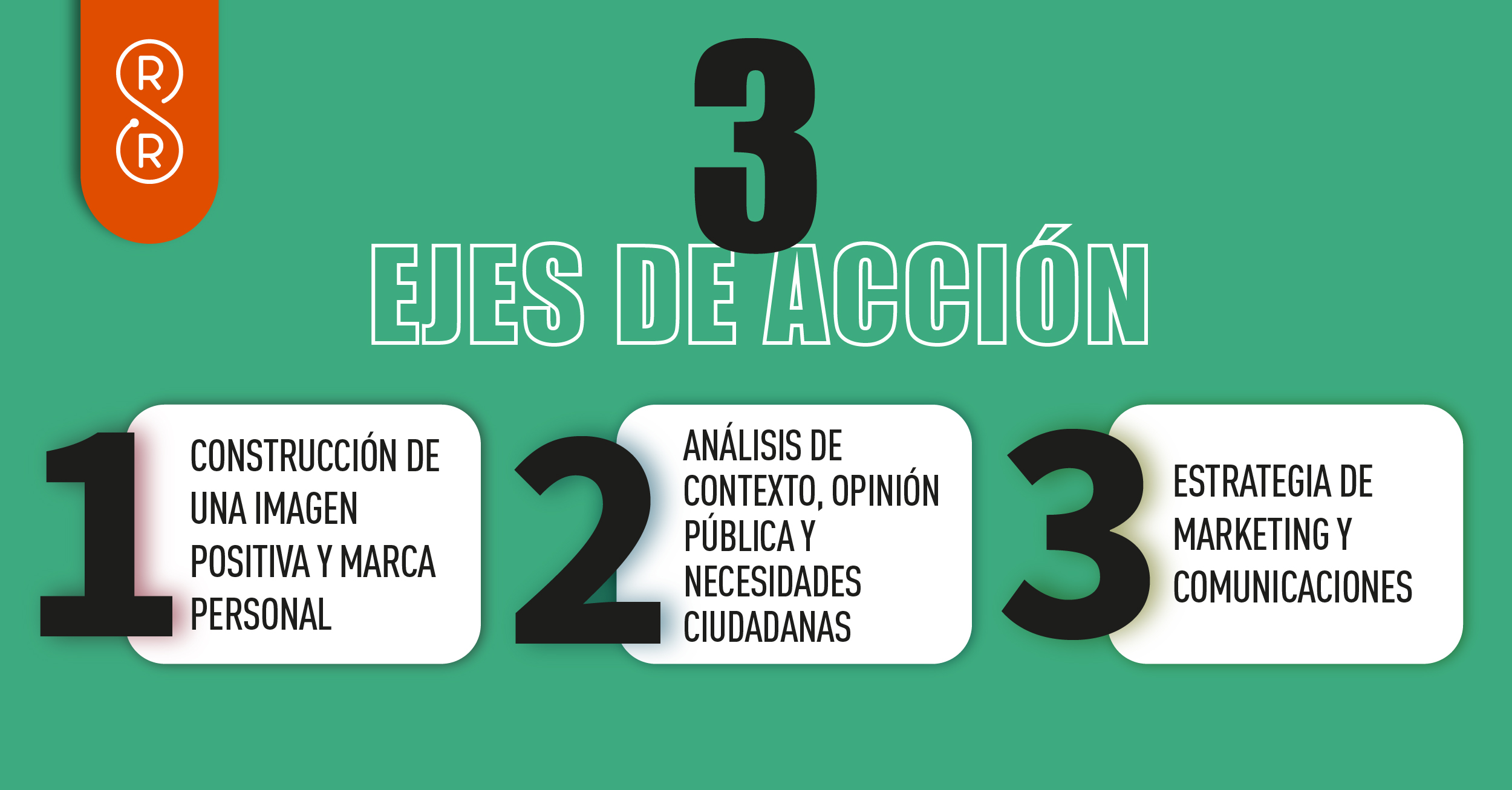 3 ejes de acción de un consultor político como arquitecto y estratega