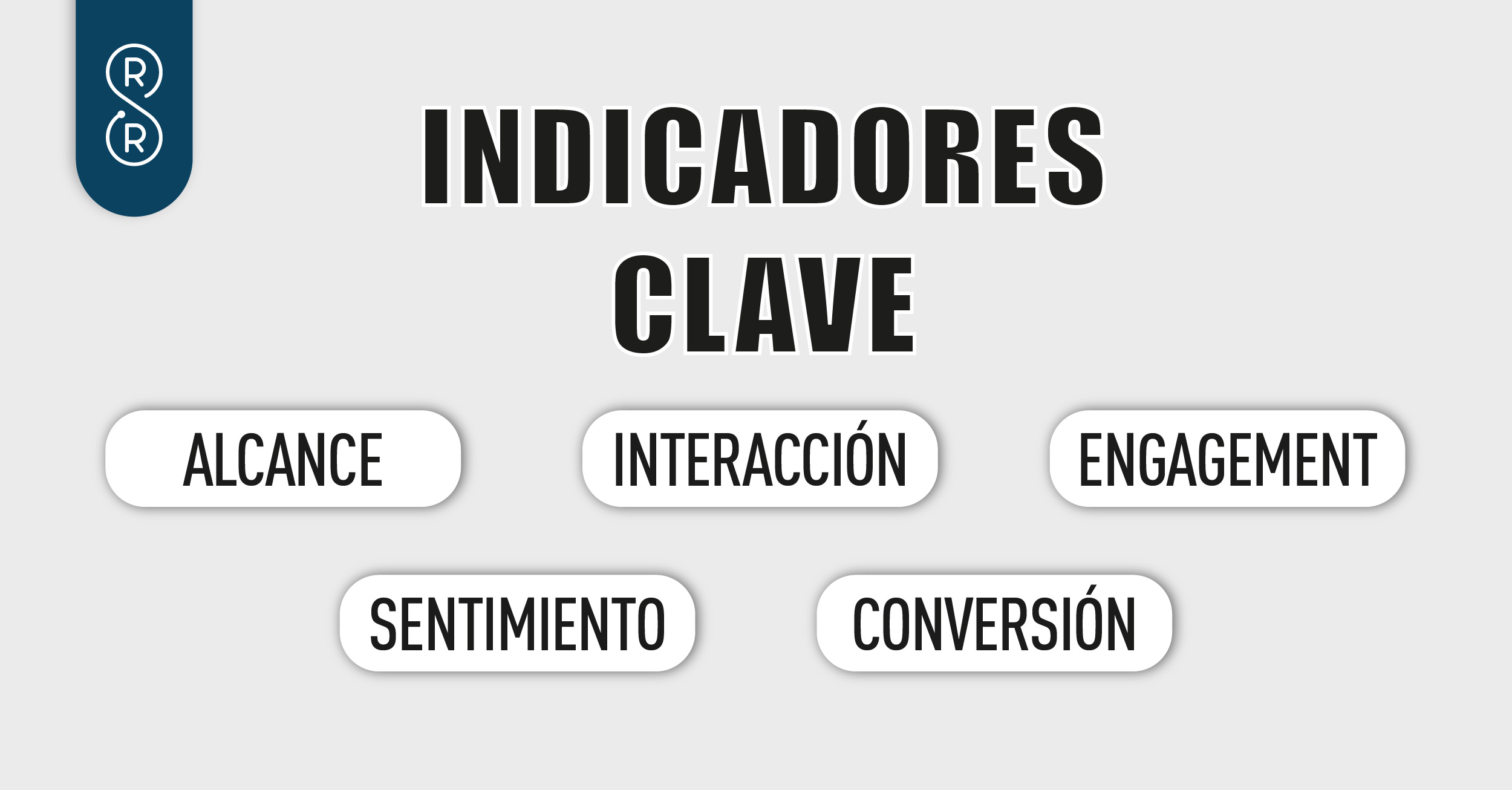 Medir para mejorar: claves para evaluar la comunicación institucional en redes sociales