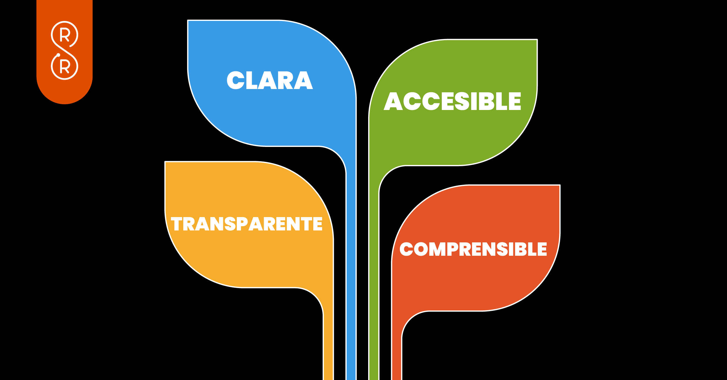 La función democrática de la comunicación institucional