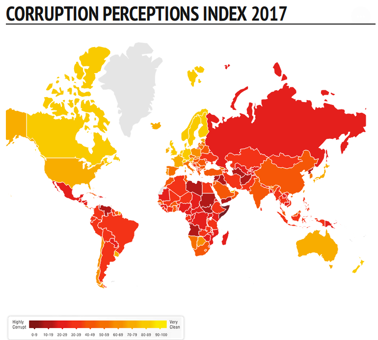 Corrupción